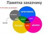 Вызов и Услуги опытного, надёжного электрика. Заказать электрика. Срочно / Владивосток